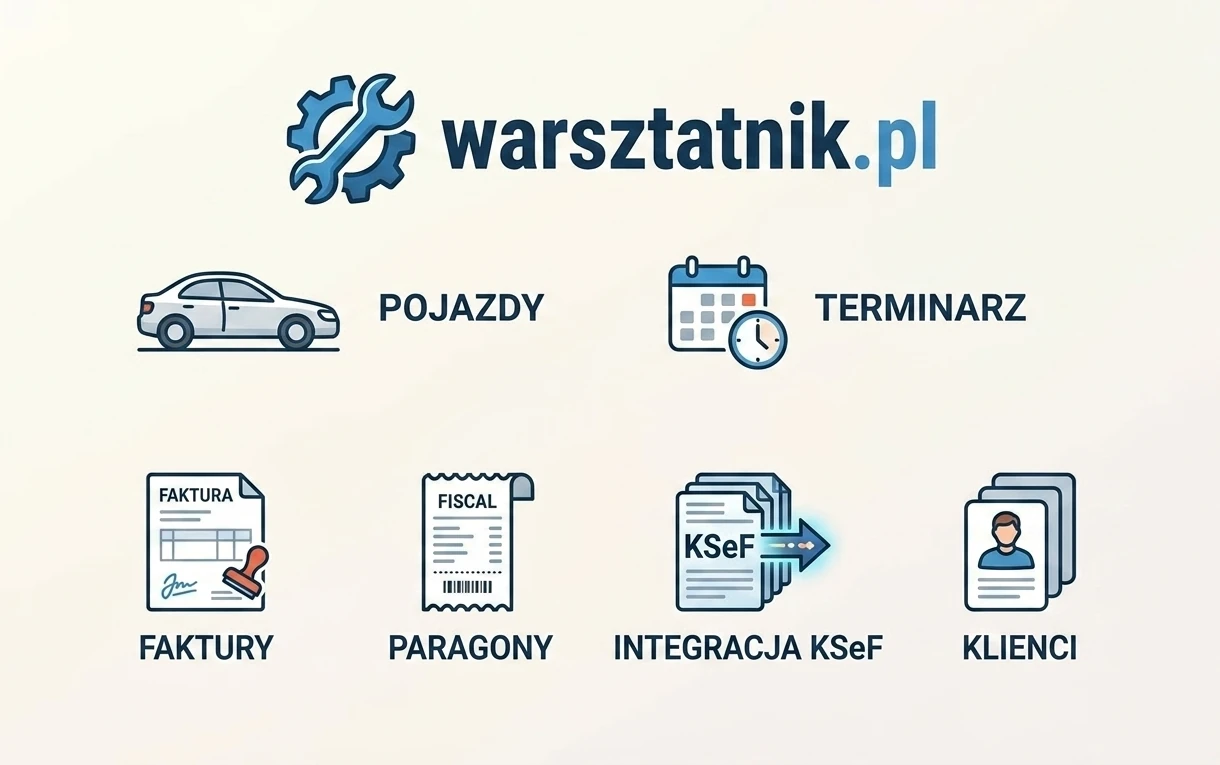 KSeF w warsztacie samochodowym 2026 - praktyczny plan wdrożenia